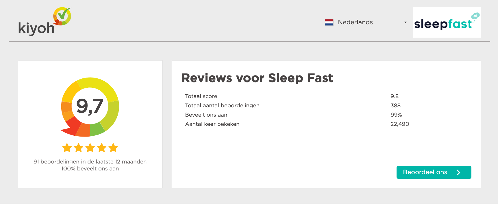 Reviews Sleepfast op Kiyoh